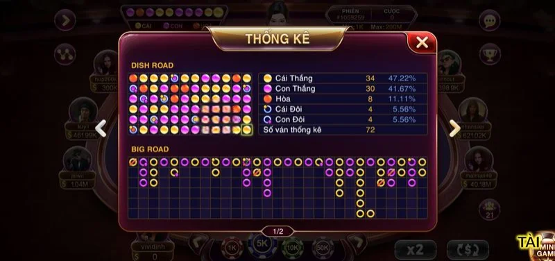 Cách tính điểm trong Baccarat Kim Tài Sunwin