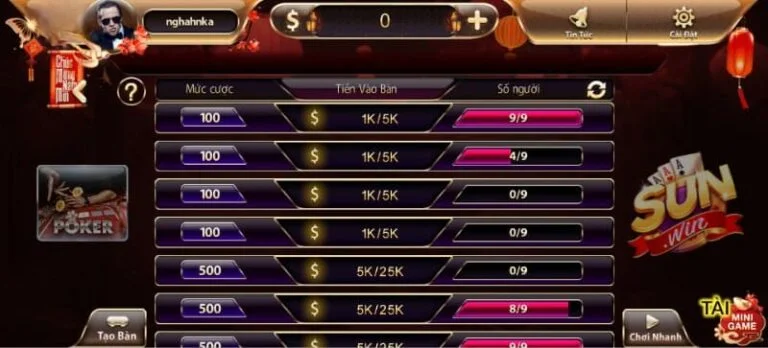 Chiến thuật chơi Poker giúp bạn làm chủ ván bài