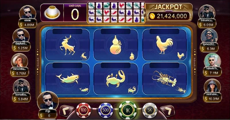 Điều chỉnh cược