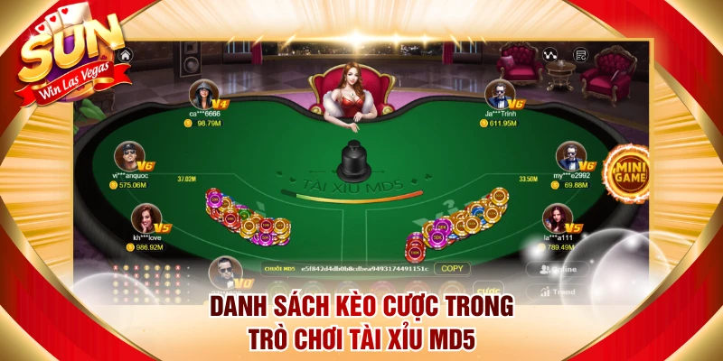 Kèo cược trong trò chơi Tài Xỉu MD5